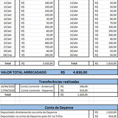 Prestacao De Contas6